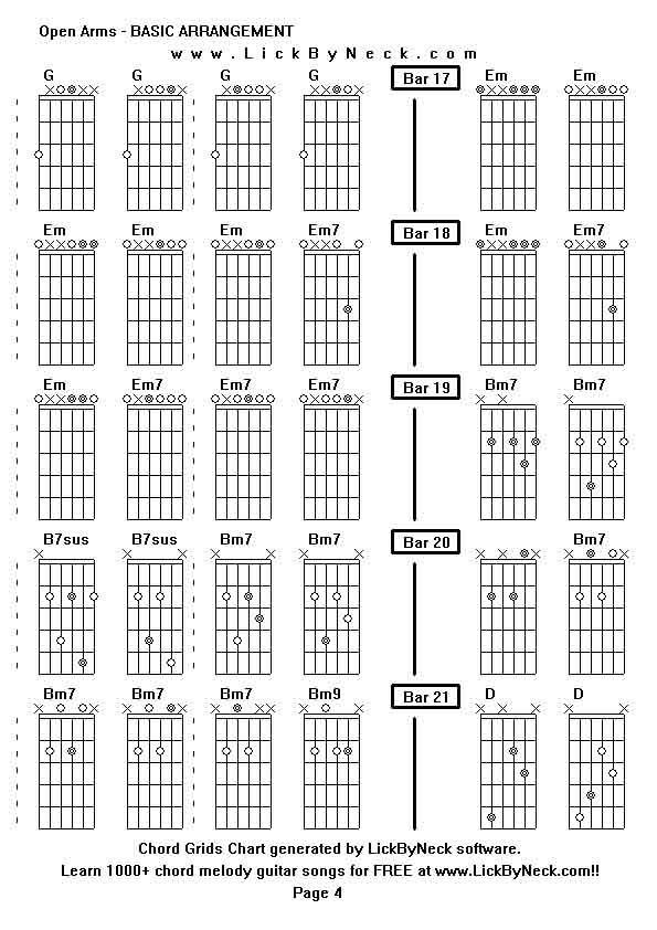 Chord Grids Chart of chord melody fingerstyle guitar song-Open Arms - BASIC ARRANGEMENT,generated by LickByNeck software.